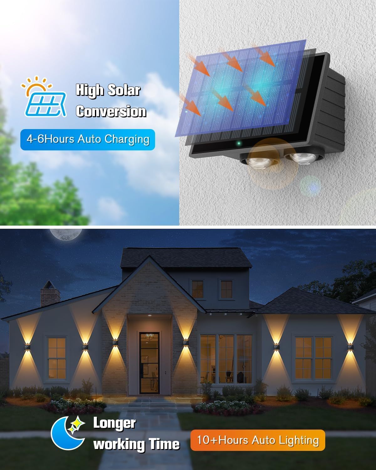 VOLISUN Solar Fence Lights, Color Glow LED Up and Down Wall Lights, IP65 Waterproof Solar Lights Outdoor for Patio, Backyard, Railing, Deck, Fence and Wall 