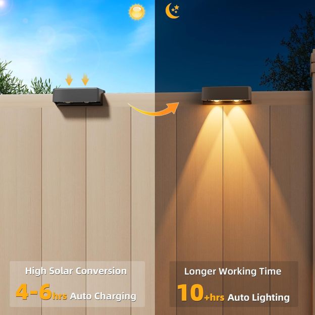 VOLISUN Solar Deck Lights, Warm White, Cool White and RGB Color Glow LED Large Size Lamp, IP65 Waterproof Solar Fence Lights Outdoor for Step, Patio, Fence, Railing, Wall, Stairs