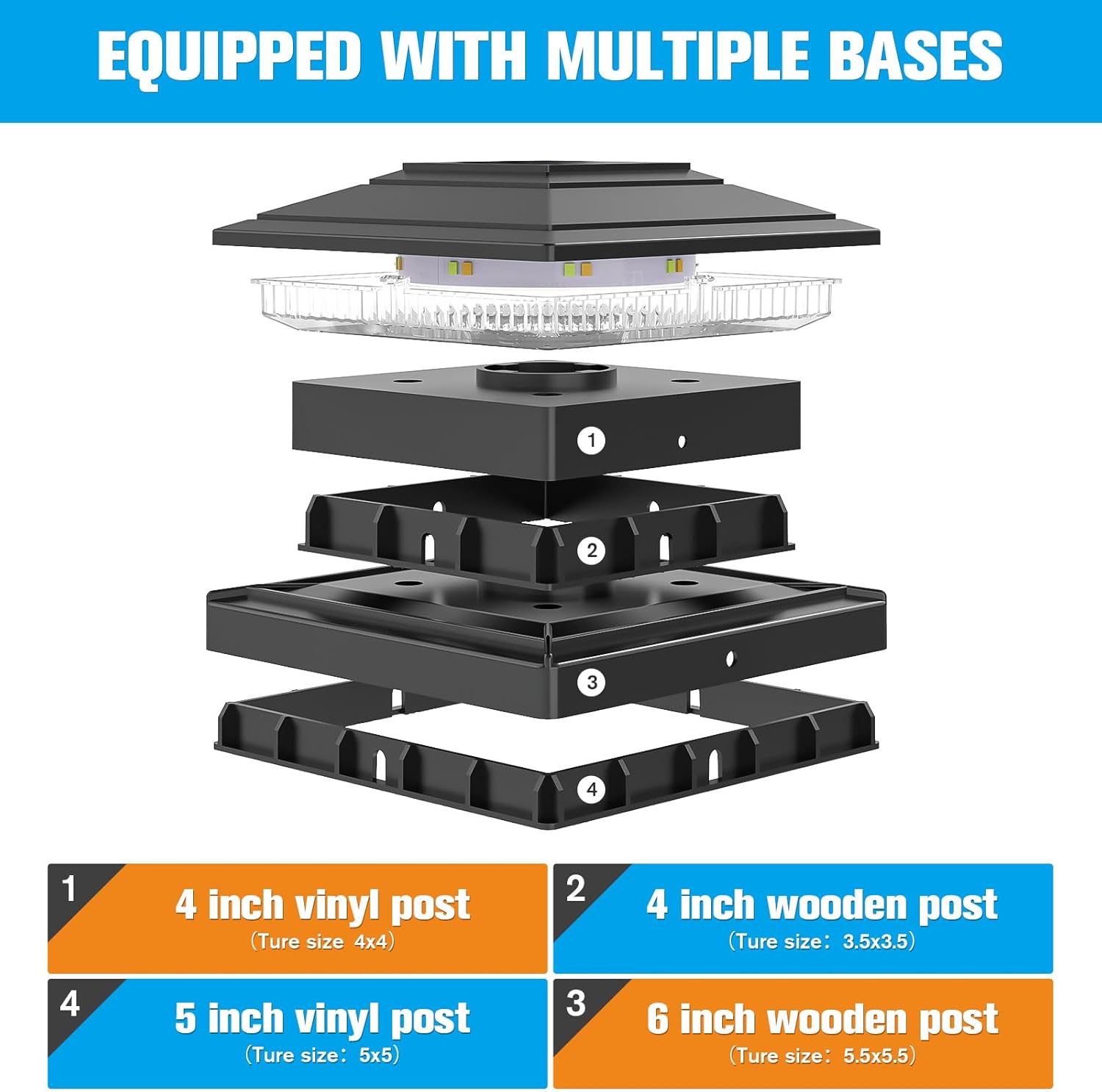 VOLISUN Solar Fence - Post Lights, Solar Post Cap Light Outdoor Waterproof 12pack, Deck Cap Light Solar Powered, for 4x4 5x5 6x6 Wooden/Vinyl Post