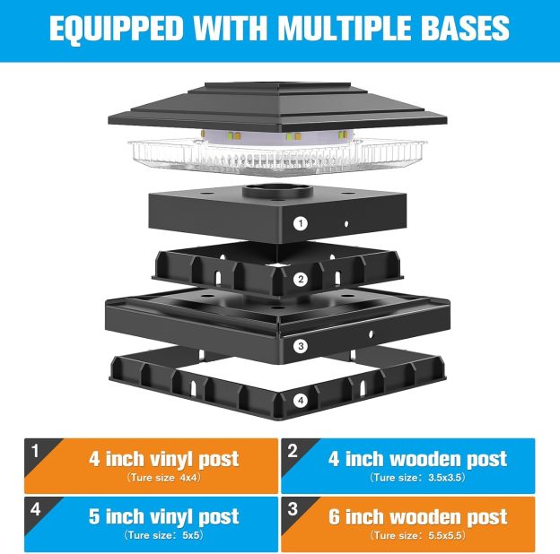 VOLISUN Solar Fence - Post Lights, Solar Post Cap Light Outdoor Waterproof 12pack, Deck Cap Light Solar Powered, for 4x4 5x5 6x6 Wooden/Vinyl Post