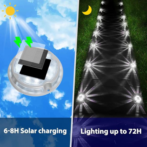 VOLISUN Solar Driveway Deck Dock Marine Lights,Ground Lights 2 Colors in 1 LED, Waterproof Driveway Marker for Pathway Warning Step (White/Warm White)