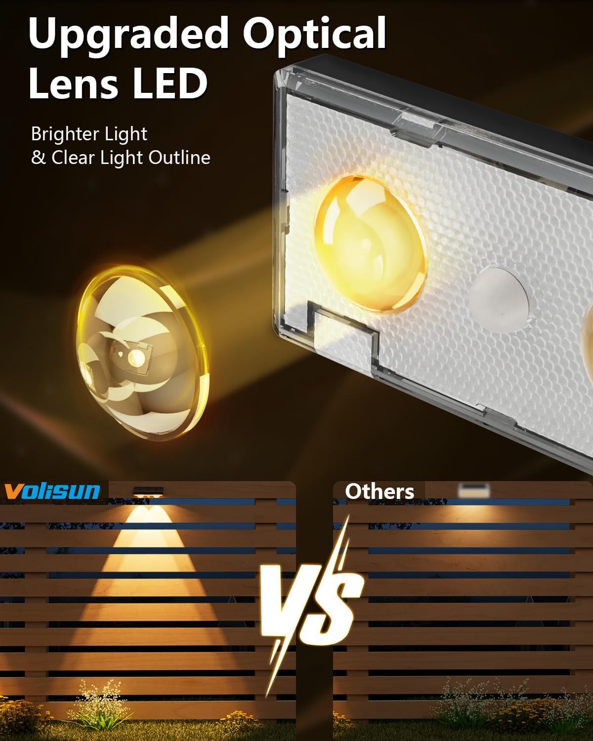 VOLISUN Solar Fence Lights,Solar Powered Fence Lights Outdoor with Warm White LED Spot Lens, IP65 Waterproof Fence Solar Lights Outdoor for Patio, Backyard, Railing, Deck