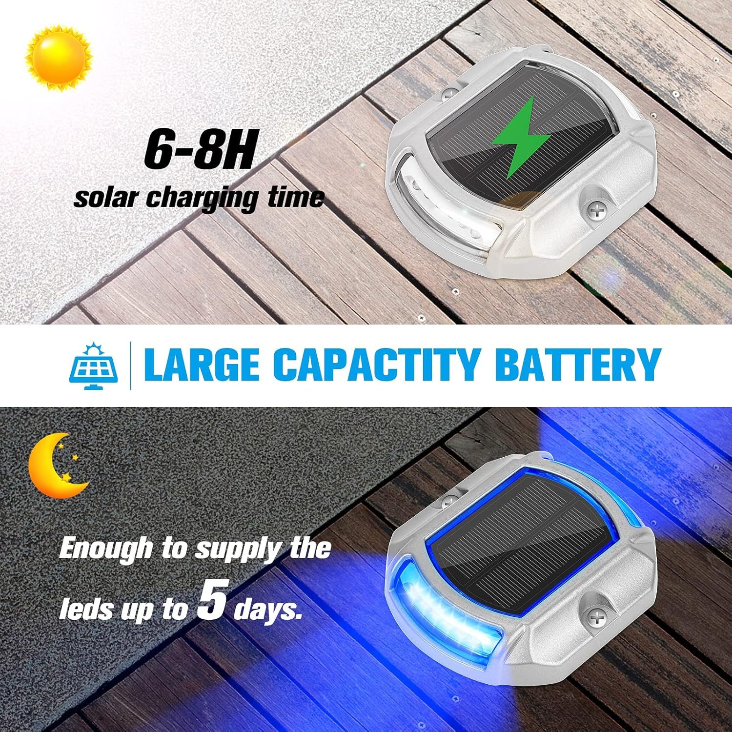 VOLISUN Solar Driveway Lights Dock Deck Lights,2 Colors in 1, LED Solar Powered Waterproof Outdoor Warning Step Light for Driveway Sidewalk Pathway (2 Colors Lighting,White/Blue)