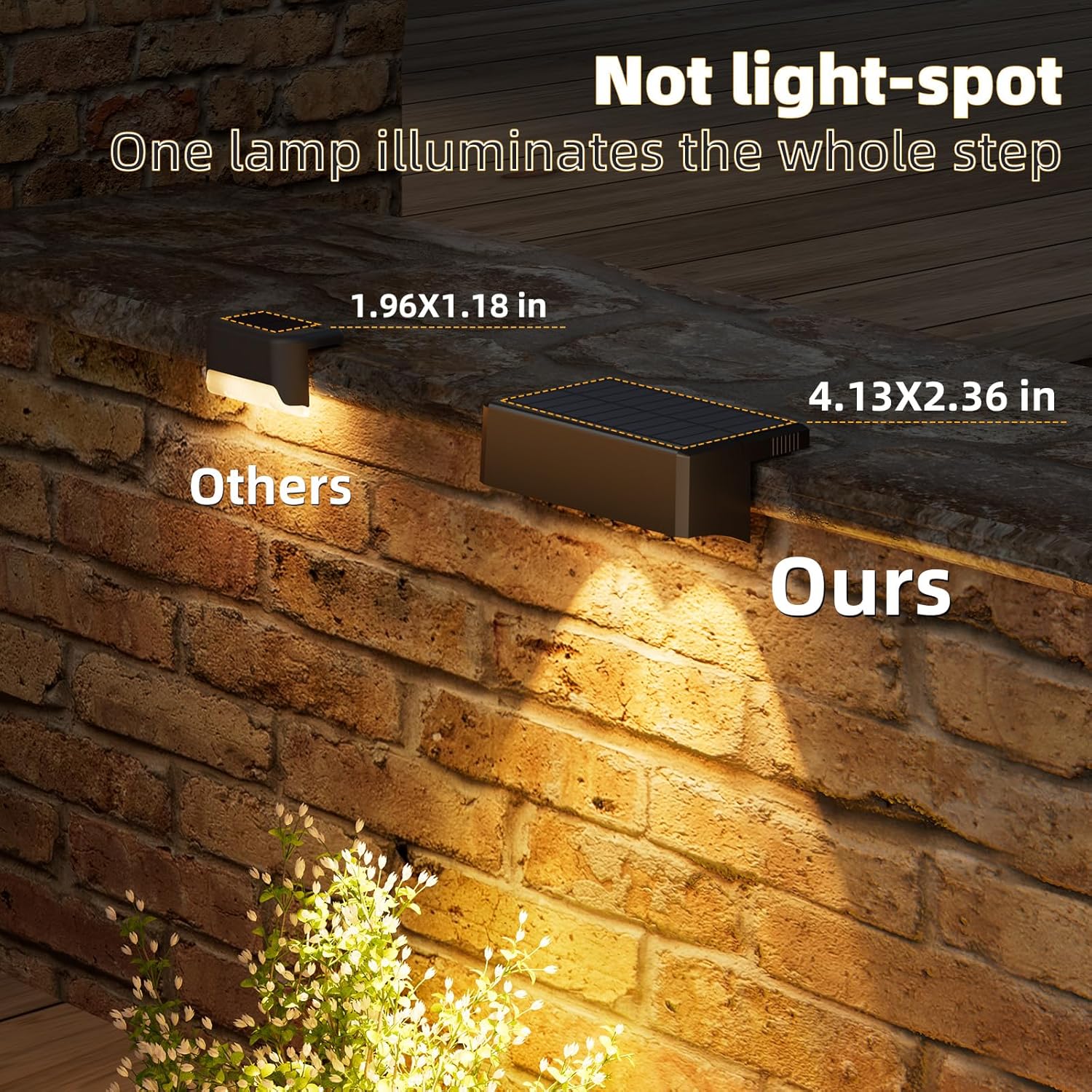 VOLISUN Solar Deck Lights, Warm White, Cool White and RGB Color Glow LED Large Size Lamp, IP65 Waterproof Solar Fence Lights Outdoor for Step, Patio, Fence, Railing, Wall, Stairs