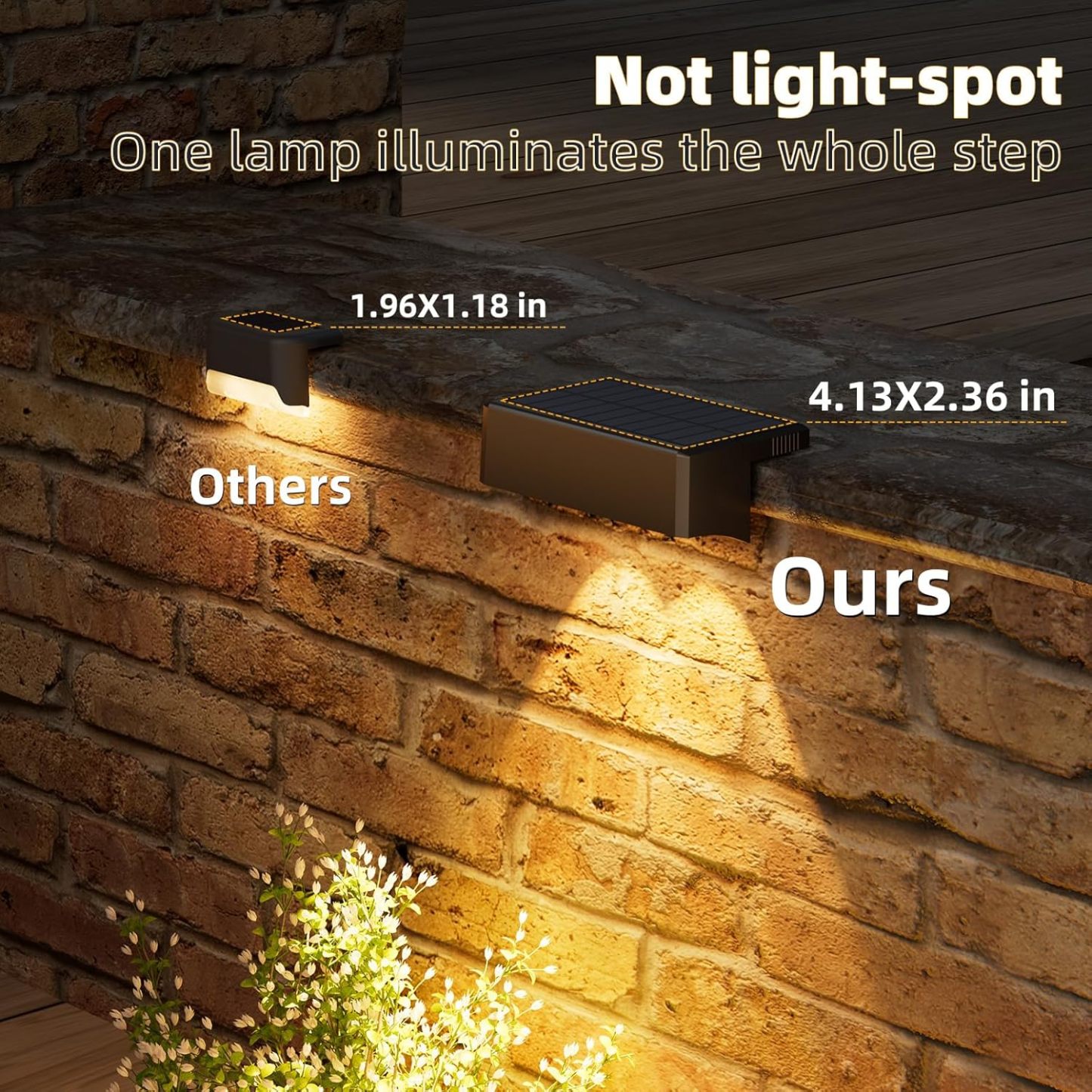 VOLISUN Solar Deck Lights, Warm White, Cool White and RGB Color Glow LED Large Size Lamp, IP65 Waterproof Solar Fence Lights Outdoor for Step, Patio, Fence, Railing, Wall, Stairs