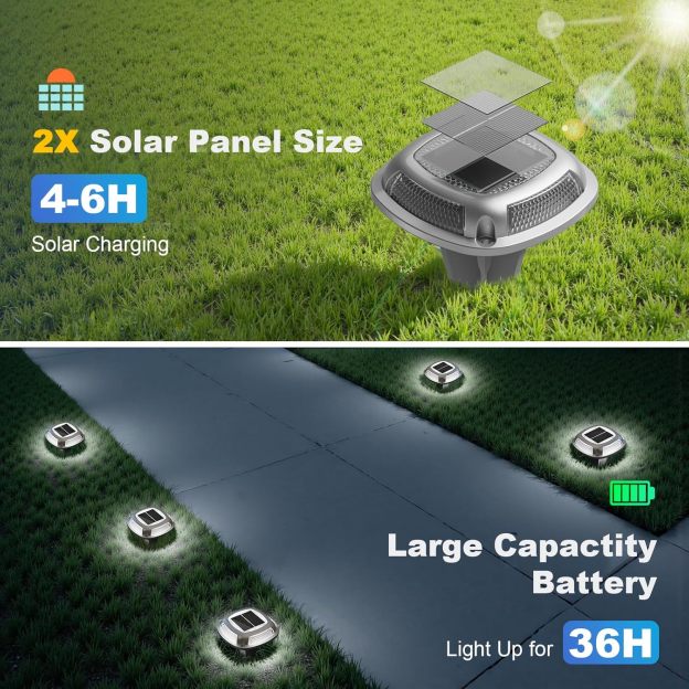 VOLISUN Solar Driveway Lights Waterproof Dock & Deck Marker Lights,2-in-1 Blue & White LED,IP67 Wireless Outdoor Solar Light for Driveways,Sidewalks,Pathways,and Yards