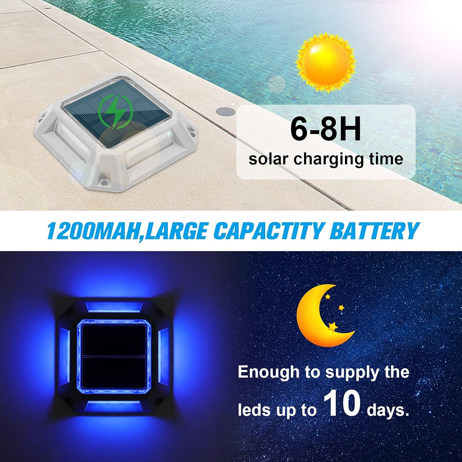 VOLISUN Solar Driveway Lights Dock Deck Lights 8-Pack,2 Colors in 1,Solar Powered 1200mAh Battery,Waterproof Outdoor Warning Step Light for Driveway Sidewalk(2 Colors Lighting,White/Blue)