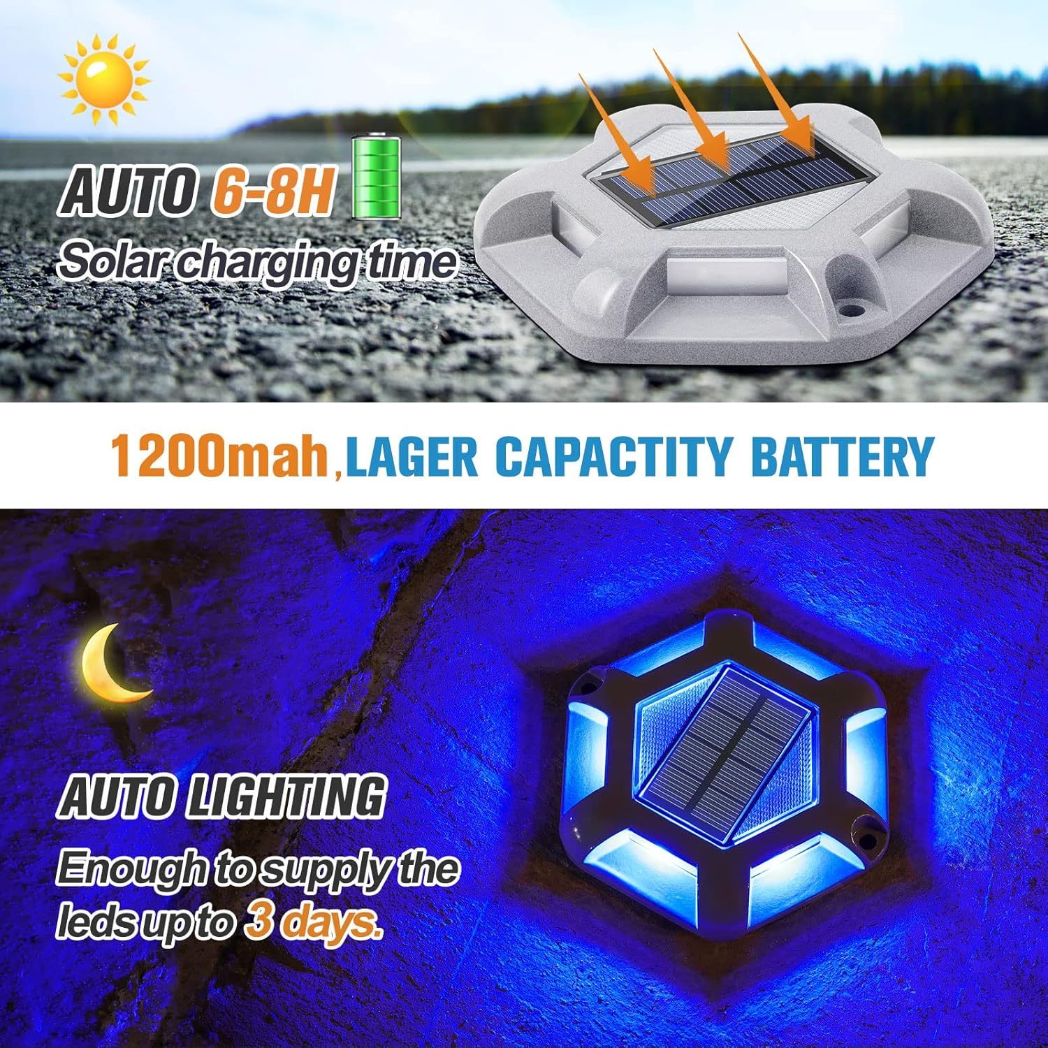 VOLISUN Solar Deck Lights, Waterproof 1200mAh Wireless Outdoor LED Aluminum Dock Lighting Warning Step Lights for Driveway Sidewalk Garden Pathway Yard