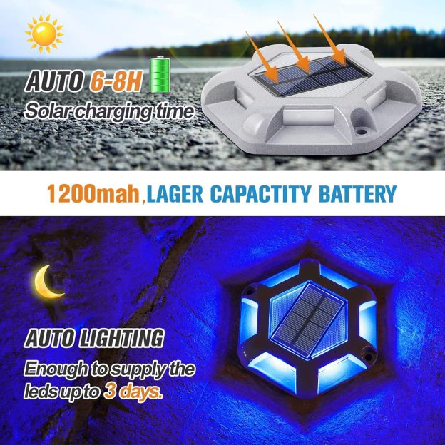 VOLISUN Solar Deck Lights, Waterproof 1200mAh Wireless Outdoor LED Aluminum Dock Lighting Warning Step Lights for Driveway Sidewalk Garden Pathway Yard