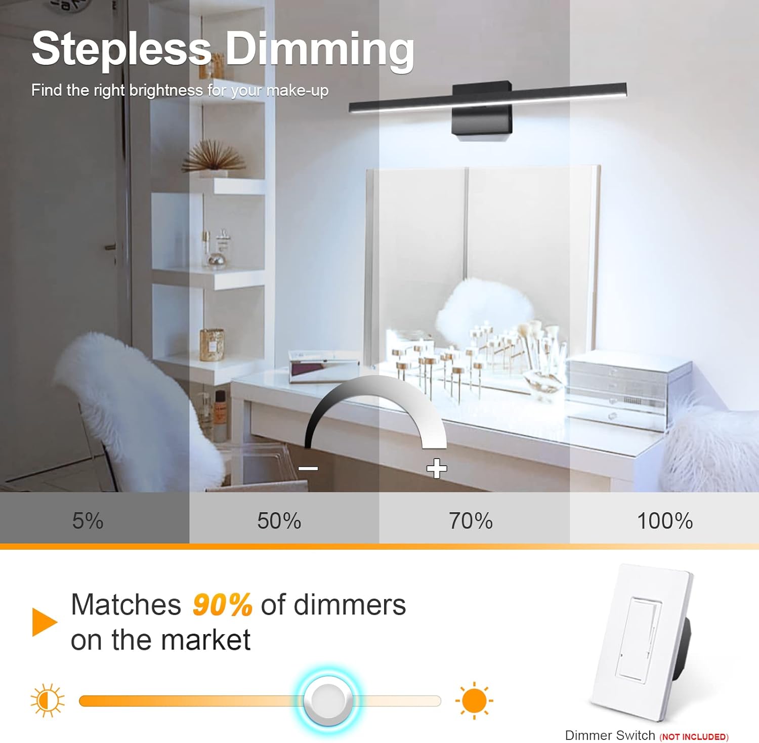 VOLISUN Modern Bathroom Vanity Light 23.6 inch, 14W Dimmable 5CCT Led Bathroom Light Fixture Over Mirror, Black Bar Vanity Light for Bathrooms Mirror Cabinets Bedroom-ETL Certificated