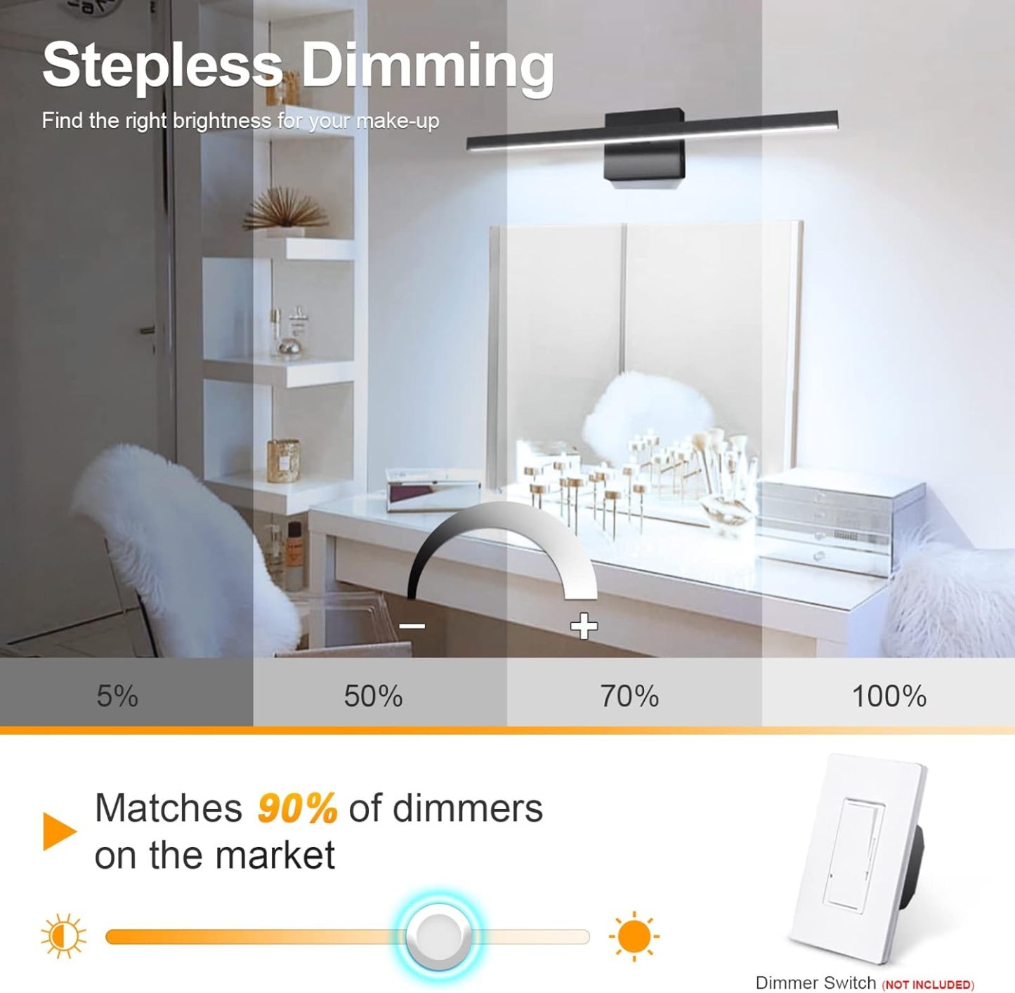 VOLISUN Modern Bathroom Vanity Light 23.6 inch, 14W Dimmable 5CCT Led Bathroom Light Fixture Over Mirror, Black Bar Vanity Light for Bathrooms Mirror Cabinets Bedroom-ETL Certificated