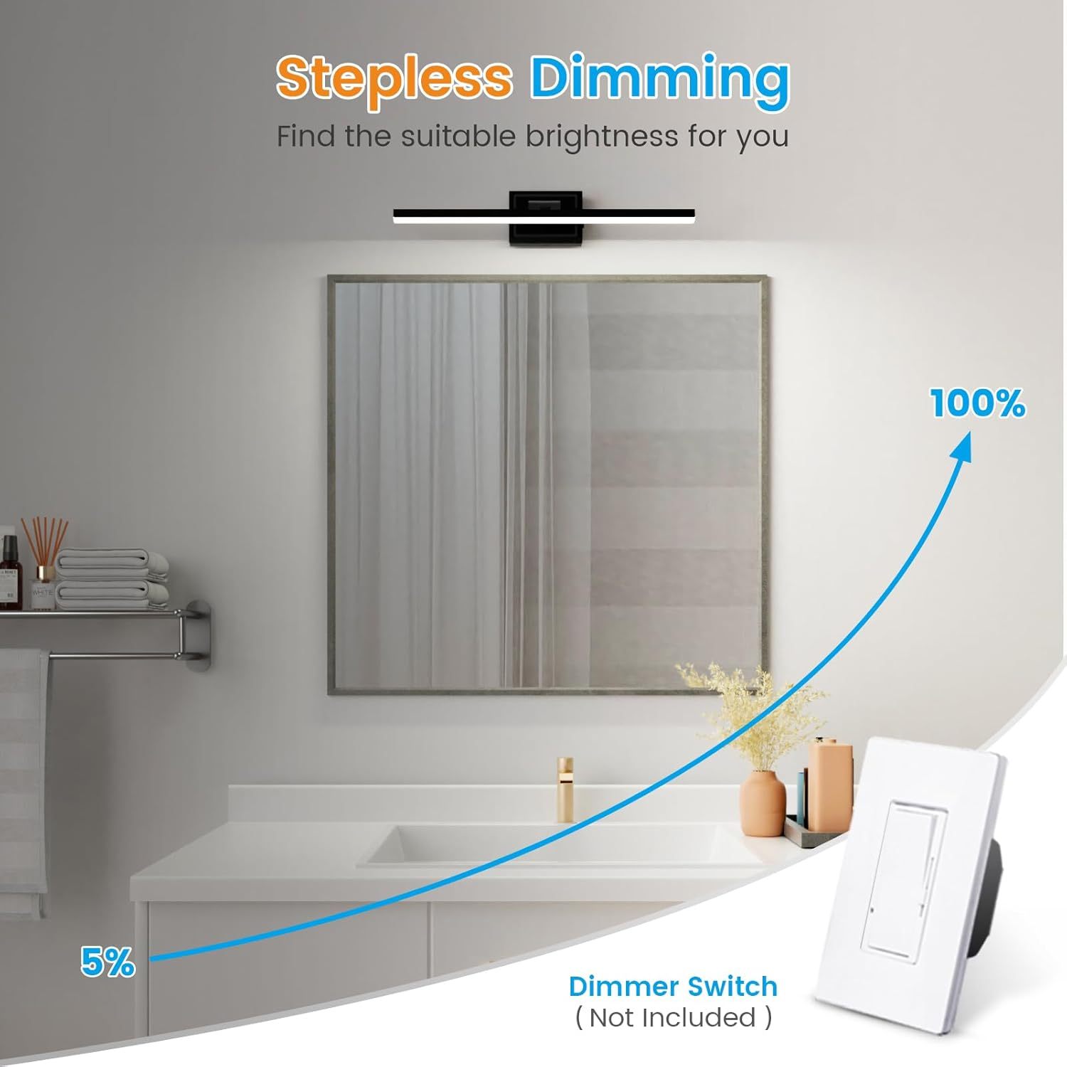 VOLISUN Modern Bathroom Vanity Light 24 inch, Rotatable, 14W Dimmable 5CCT Led Bathroom Light Fixture Over Mirror, Black Bar Vanity Light for Bathroom Mirror Restroom-ETL Certificated