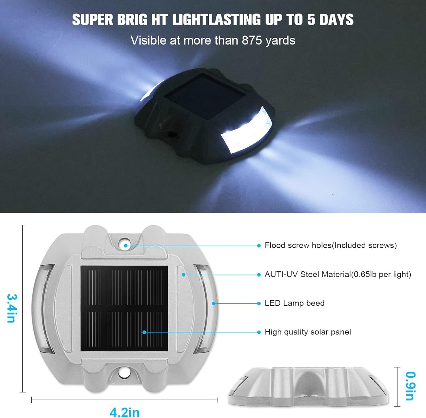 VOLISUN Solar Deck Lights, 16-Pack Led IP67 Waterproof Outdoor Warning Step Lights for Driveway, Sidewalk, Garden Pathway, Yard (White)