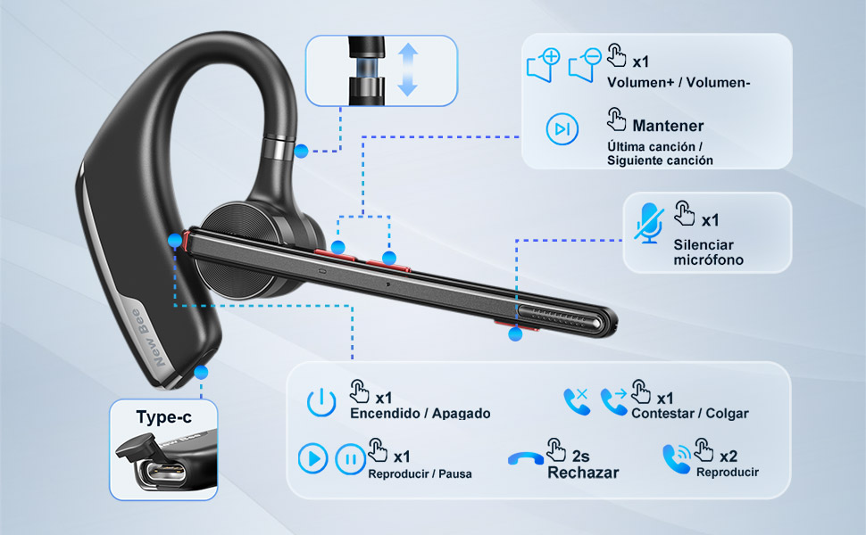 Auriculares Manos Libres