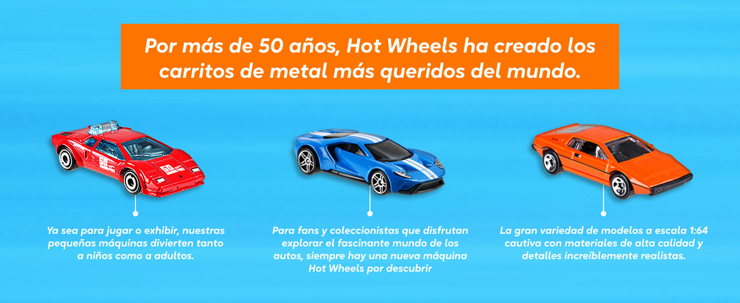 Hot Wheels Diecast Basics | 3