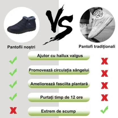 [Ofertă limitată în timp: Reducere 60%] 🔥Marcă australiană de lux🔥 Ameliorează durerile de picioare - Pantofi ortopedici ergonomici de iarnă🦶 - Impermeabili și antiderapanți - Unisex✅