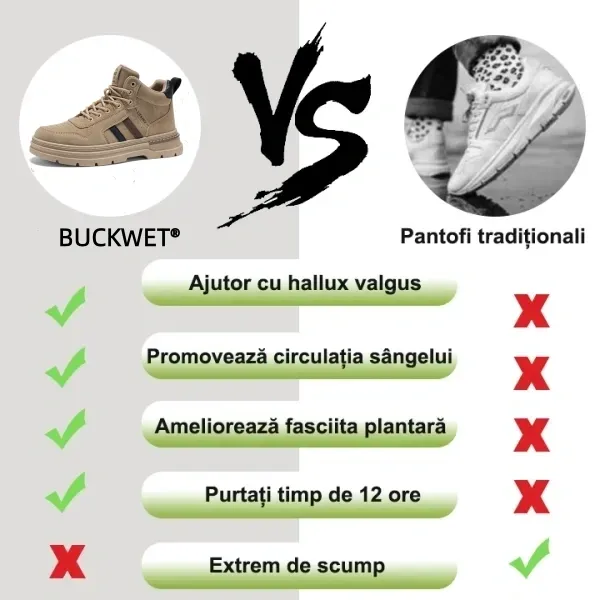 【🎁Ofertă limitată】Pantofi ortopedici ergonomici pentru bărbați, cusuți manual, confortabili la mers, ameliorează durerea✅