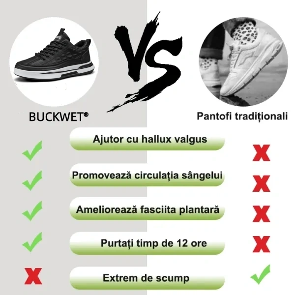 【🎁Ofertă limitată】Pantofi ortopedici pentru bărbați👞 Fabricați din piele de vițel🐂 Impermeabili și antiderapanți ✅Suport pentru arcul plantar - mers confortabil✅