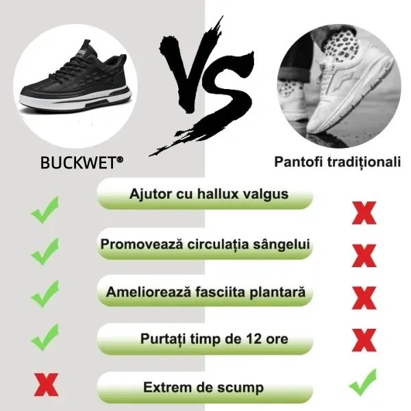 【🎁Ofertă limitată】Pantofi ortopedici pentru bărbați👞 Fabricați din piele de vițel🐂 Impermeabili și antiderapanți ✅Suport pentru arcul plantar - mers confortabil✅
