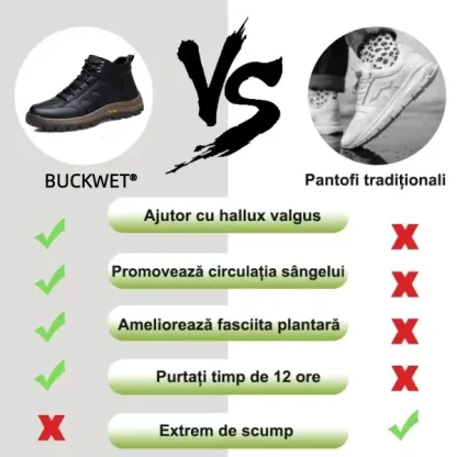 【🎁Ofertă limitată】Fabricat din piele de vițel australiană 🐂 Impermeabil și antiderapant - Confortabil la mers ✅ Suport pentru arcul plantar - Ameliorează durerea de picior ✅