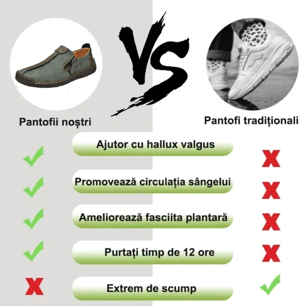 [🔥 Promoție de primăvară - Reducere limitată de 60% - Ofertă - Nu o ratați] Pantofi ortopedici cu design ergonomic - structură de susținere a arcului plantar 👞 Ameliorează cu ușurință durerea de picior✅