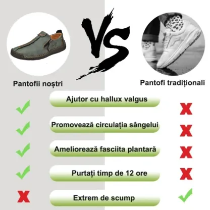 [🔥 Promoție de primăvară - Reducere limitată de 60% - Ofertă - Nu o ratați] Pantofi ortopedici cu design ergonomic - structură de susținere a arcului plantar 👞 Ameliorează cu ușurință durerea de picior✅
