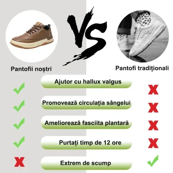 【🎉Reducerea de azi de 50%, se încheie în curând】 🐂 Pantofi ortopedici pentru bărbați din piele de vițel australian autentică 👞Cusuți manual, impermeabili și anti-alunecare ✅ Suport arc - mers confortabil