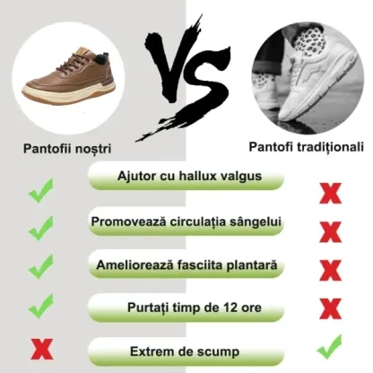 【🎉Reducerea de azi de 50%, se încheie în curând】 🐂 Pantofi ortopedici pentru bărbați din piele de vițel australian autentică 👞Cusuți manual, impermeabili și anti-alunecare ✅ Suport arc - mers confortabil