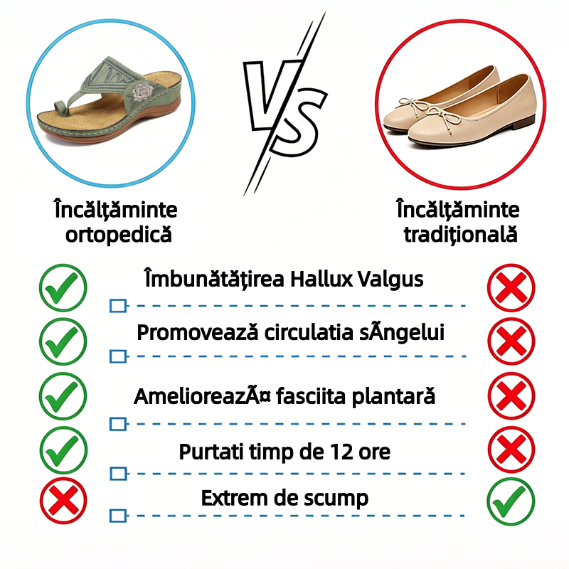 🔥 Sandale de vară cu broderie retro | Suport ergonomic pentru arcul plantar — Mers ore întregi fără oboseala picioarelor | Antiderapante și respirabile ✅