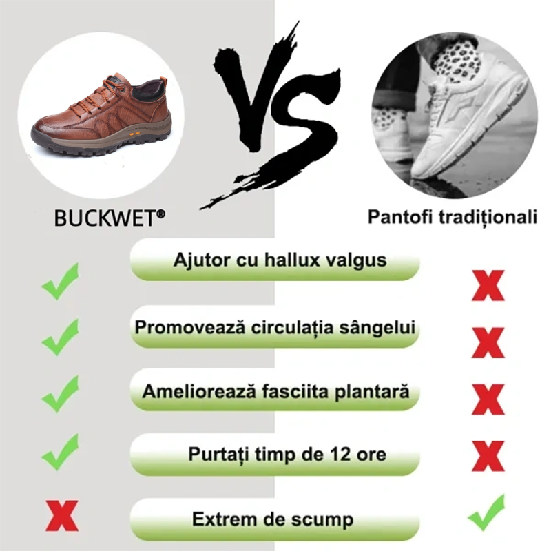 🔥Încălțăminte ortopedică bărbătească, fabricată din piele de vițel australiană 🐂 Suport pentru arcul plantar - ameliorează durerea de picior ✅ Impermeabilă și antiderapantă ✅ Un produs indispensabil pentru bărbați