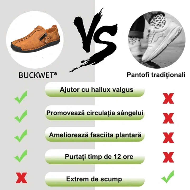 🔥Pantofi ortopedici bărbătești, confecționați din piele de vițel australiană👞cuși manual✅confortabili la mers, ameliorează durerea✅potriviți pentru diverse ținute