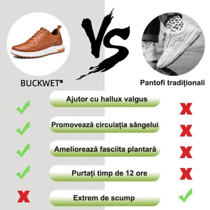 🔥Pantofi ortopedici italieni din piele de vițel: Suport pentru bolta plantară, confortabili și respirabili, ✅ameliorează durerea piciorului, ✅impermeabili și antiderapanți
