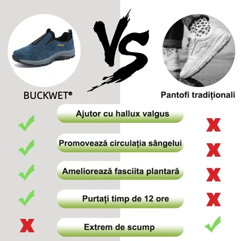 🔥 Pantofi ortopedici italieni de lux, confecționați din piele întoarsă moale și confortabilă, care oferă suport pentru bolta plantară și ameliorează durerea piciorului. ✅ Impermeabili și antiderapanți.