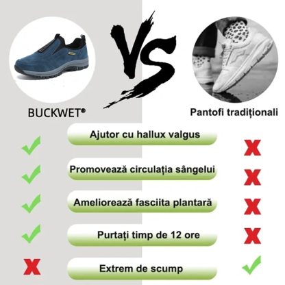 🔥 Pantofi ortopedici italieni de lux, confecționați din piele întoarsă moale și confortabilă, care oferă suport pentru bolta plantară și ameliorează durerea piciorului. ✅ Impermeabili și antiderapanți.