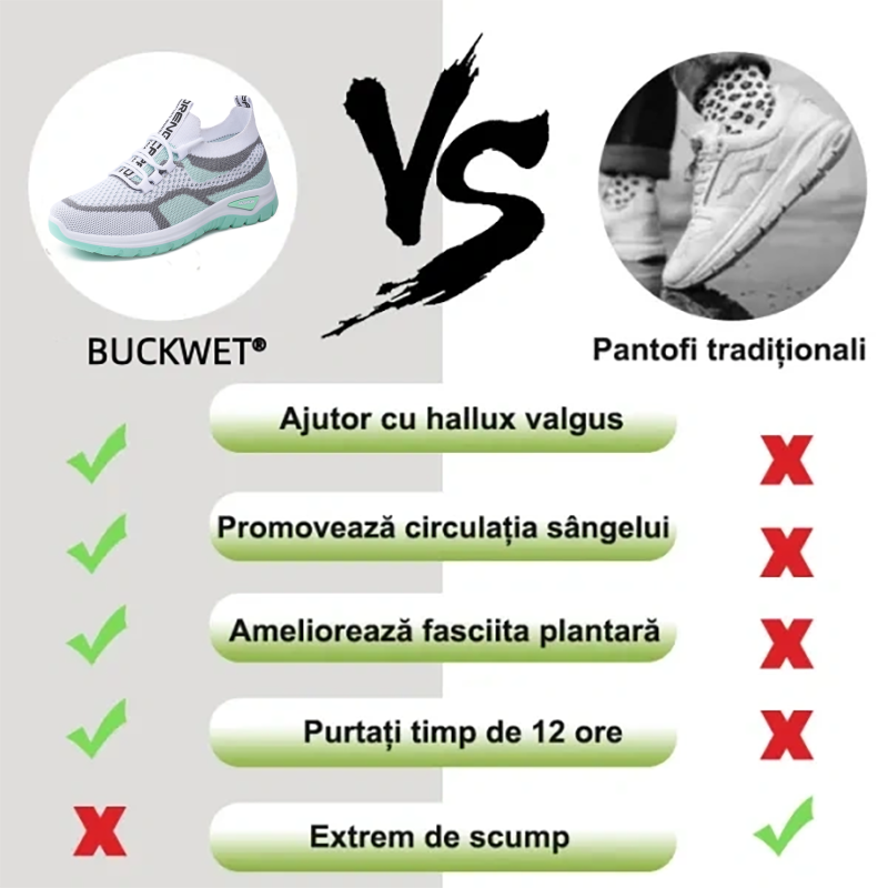 🔥Încălțăminte ortotică pentru femei, cu design ergonomic👞 Suportul pentru arcul plantar oferă confort și ameliorează cu ușurință durerea de picior✅