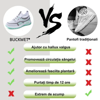 🔥Încălțăminte ortotică pentru femei, cu design ergonomic👞 Suportul pentru arcul plantar oferă confort și ameliorează cu ușurință durerea de picior✅