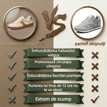 ☀️ Noutăți de vară: Pantofi de mers pentru bărbați — Suport pentru arcul plantar pentru ameliorarea durerii de picioare — Mers confortabil toată ziua — Versatil și elegant ✅