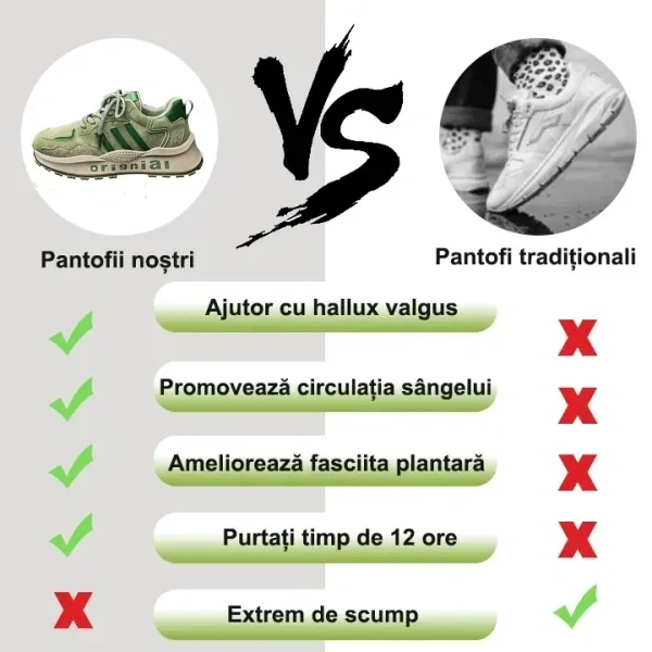 【🎉Azi 60% reducere - ofertă pe timp limitat】🔥 Pantofi ortopedici ergonomici pentru bărbați, cusuți manual ✅ Mers confortabil, ameliorarea durerii 👞