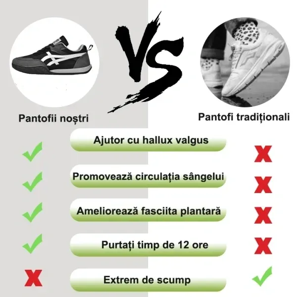 【🎁Reducerea de 60% de astăzi - nu o ratați】 Pantofi ortopedici cu design ergonomic - ameliorează durerile articulare 👞 Reduc presiunea la mers
