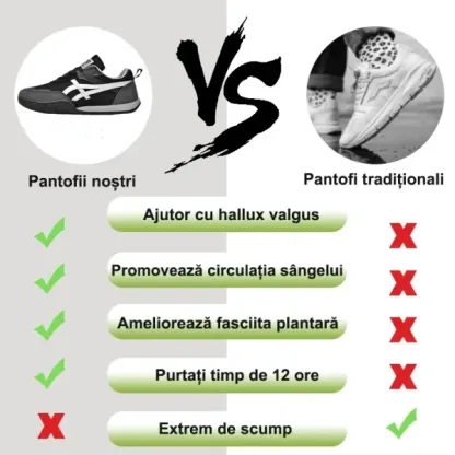 【🎁Reducerea de 60% de astăzi - nu o ratați】 Pantofi ortopedici cu design ergonomic - ameliorează durerile articulare 👞 Reduc presiunea la mers