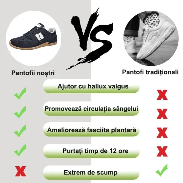 [🎁Reducere limitată de 60% - nu o ratați] Pantofi ergonomici corectori cu suport pentru arcul plantar👞Ameliorează cu ușurință durerea de picioare✅