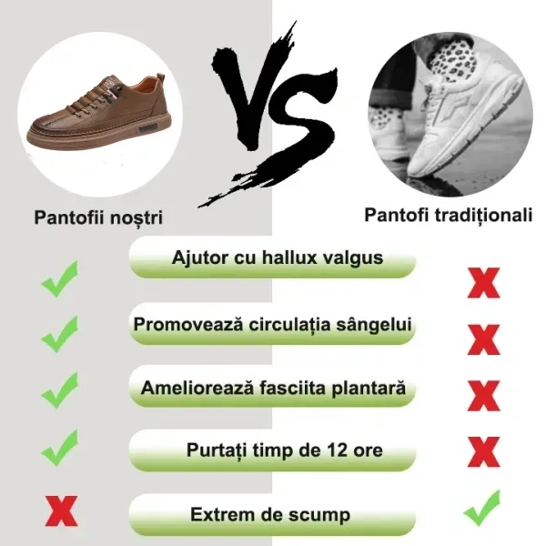 【🎉Reducere de 60% astăzi - ofertă pe timp limitat, nu o ratați】 - Pantofi ortopedici autentici din piele de vacă australiană👞 - Un must-have pentru bărbați✅