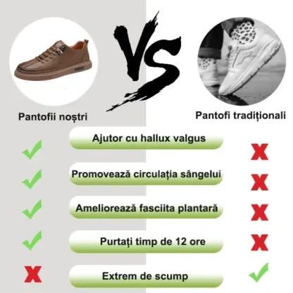 【🎉Reducere de 60% astăzi - ofertă pe timp limitat, nu o ratați】 - Pantofi ortopedici autentici din piele de vacă australiană👞 - Un must-have pentru bărbați✅