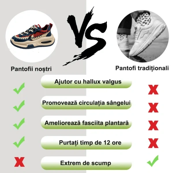 🔥【Reducere limitată de 60% - Ofertă】Pantofi casual ergonomici👞Suport pentru arcul plantar - Scapă ușor de durerile de picioare - Mergi confortabil✅