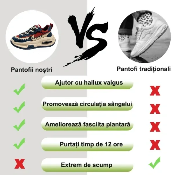 🔥【Reducere limitată de 60% - Ofertă】Pantofi casual ergonomici👞Suport pentru arcul plantar - Scapă ușor de durerile de picioare - Mergi confortabil✅
