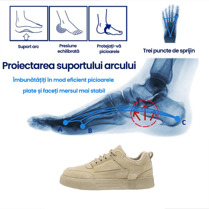 (🎉Azi 50% reducere, expiră în curând) Pantofi ortopedici cu design ergonomic 👞Talpă respirabilă, antiderapantă ✅Suport arc: mers confortabil și fără durere