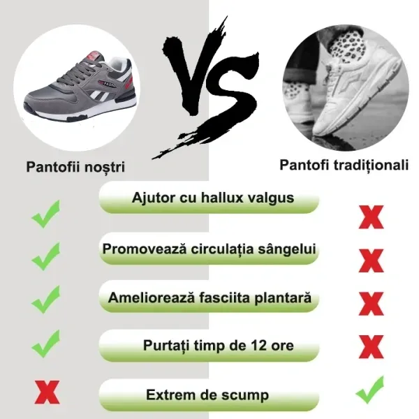 (🔥Timp limitat, reducere de 50%, doar astăzi⏰)Pantofi ortopedici pentru bărbați, artizani britanici👞Suport arcuială✅Ameliorează durerile de picioare