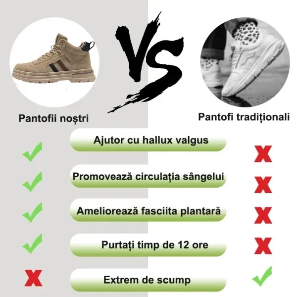 (🎉 50% reducere astăzi - ofertă pe timp limitat) Pantofi ortopedici ergonomici pentru bărbați, cusuți manual ✅ Plimbare confortabilă, ameliorarea durerii 👞