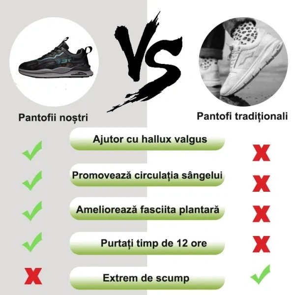 【Jumătate de preț astăzi - Nu-l ratați】🔥-Pantofi de mers potriviti pentru a sta în picioare și pentru a merge pe jos toată ziua👞-Suport arcuit-ușurează mersul pe jos✅