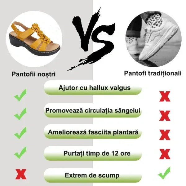 (⏰Reducerea de astăzi la jumătate de preț - se încheie în curând) Sandale ortopedice cu design ergonomic, cu suport pentru arc ✅ Mers confortabil și fără durere